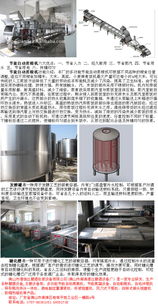 廣西蒸酒設備廠 產品升級、品牌文化與網站建設的協同發展