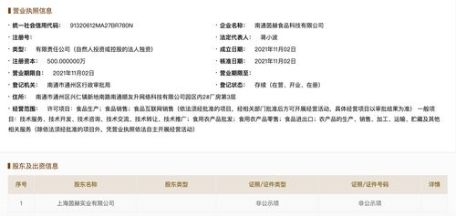 互聯網咖啡品牌manner成立食品科技新公司，拓展線上銷售版圖