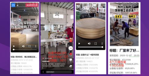 從瀕臨放棄到訂單如潮 一家小型代工廠的互聯(lián)網(wǎng)銷(xiāo)售逆襲之路
