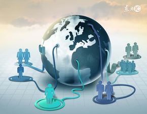 車(chē)用潤(rùn)滑油傳統(tǒng)營(yíng)銷(xiāo)渠道與互聯(lián)網(wǎng)營(yíng)銷(xiāo)模式的優(yōu)勢(shì)對(duì)比